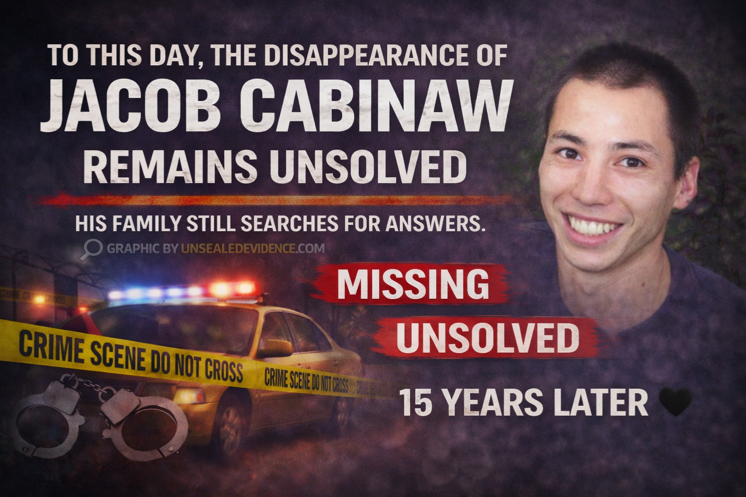 Cover image for The 1,200-Mile Drift: The Disappearance of Jacob Cabinaw